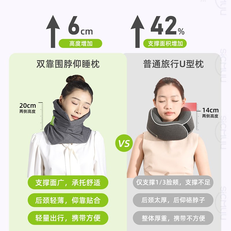 免充气u型枕护颈旅行便携坐车飞机睡觉神器颈椎脖枕午睡u形枕头Z