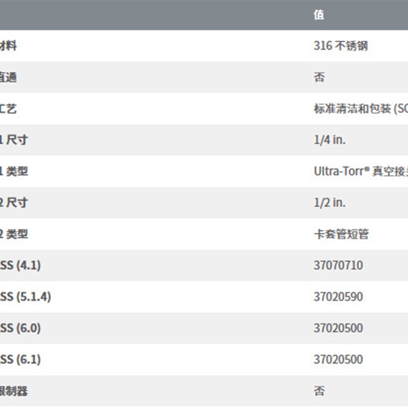 SS-4-UT-A-8不锈钢Ultra-Torr真空卡套接头1/4in.x1/2in.世伟洛克
