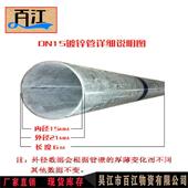 库存现货供应规格1.2寸直径dn32外径42mm镀锌钢管 镀锌钢管