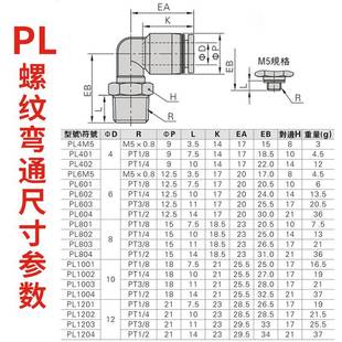 PC气动气管接头直通PL弯头SL节流阀空压机气泵快速接头8