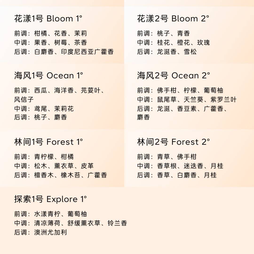 蔚来原厂车载香氛替换芯陶瓷香薰棒ES6EC6ES7ES8 ET5TET7乐道L60