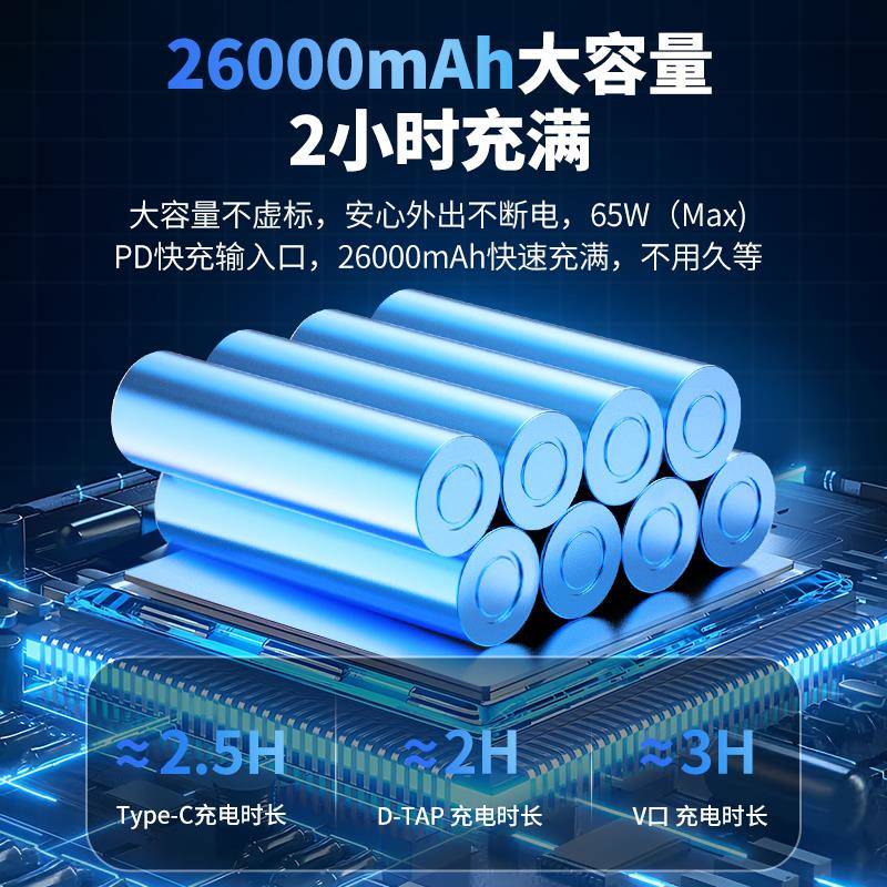 优篮子BP-VL99电池V口影视灯摄像机补光灯手机电源移动供电系统