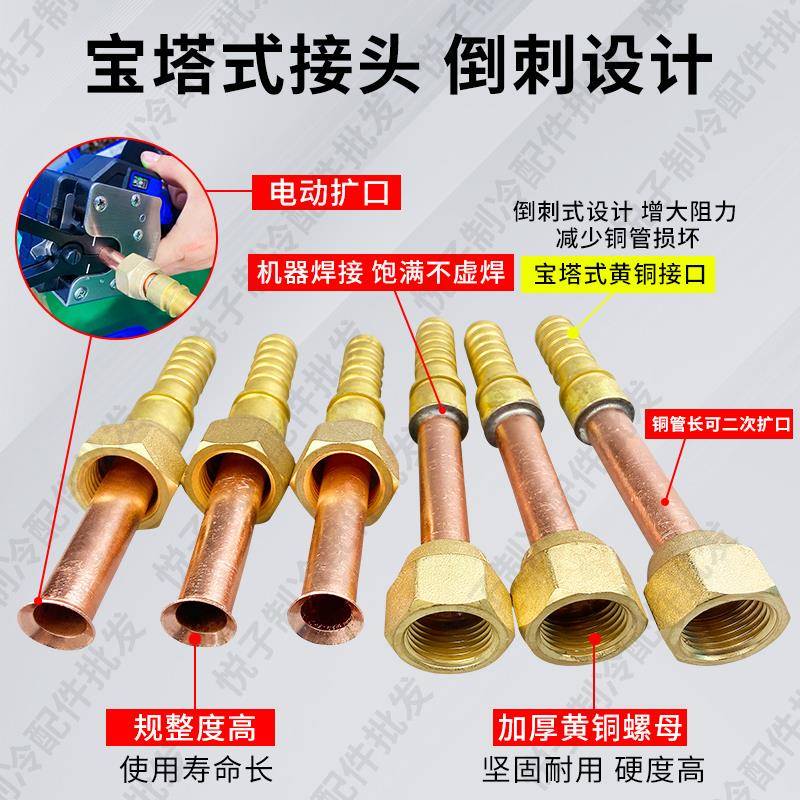 空调铜管延长管空调软管连接管空调试机软管制冷制热空调软胶管