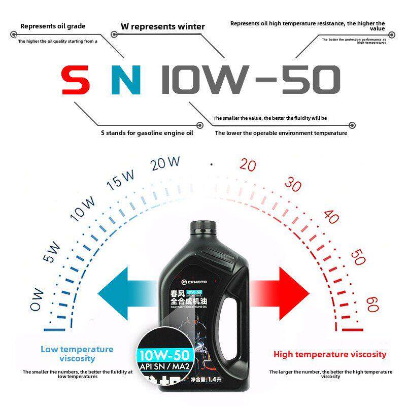 春风摩托车450Sr全合成机油Srs Nk450Clc Sn10W-50机油滤清器原厂