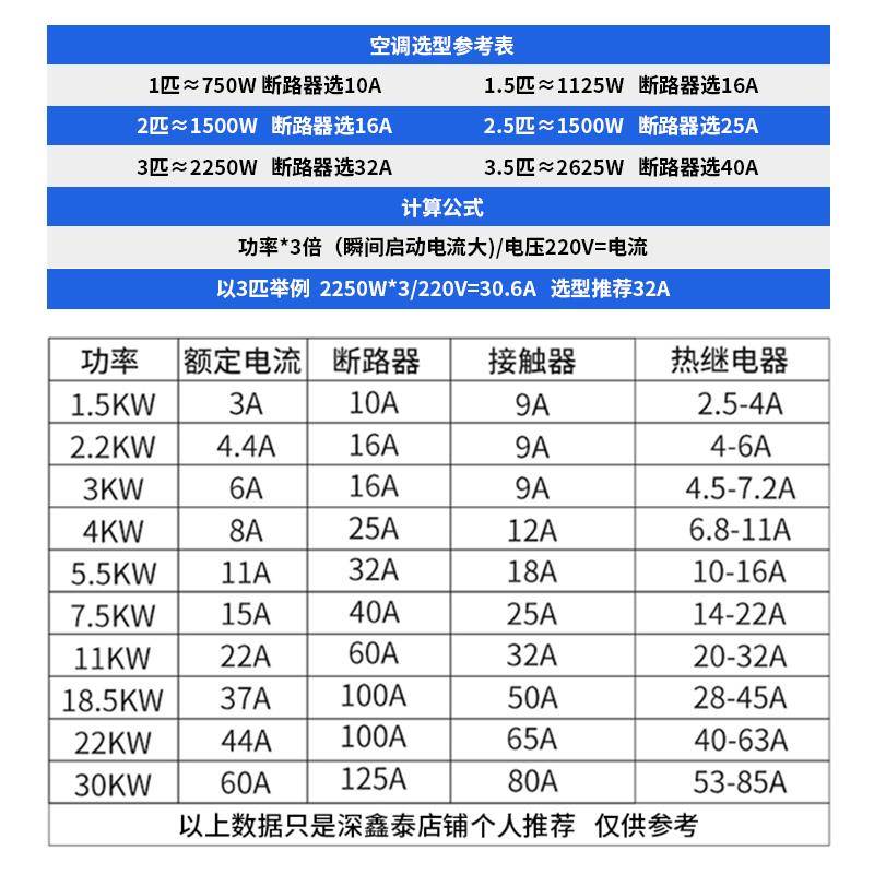 正泰32A空气开关NXB-63A家用1p 2p 3p 4p小型空开断路器20A 32A