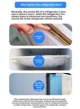 适用奥马BCD-172C 118A3 176A5 145A5冰箱门密封条胶条圈