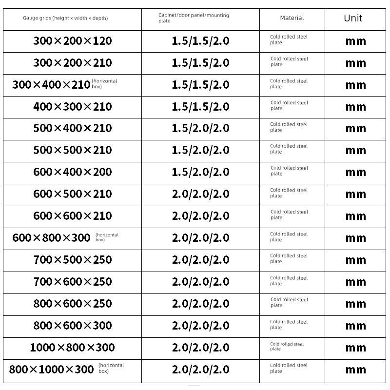 彷威图电控箱加厚壁挂式基础箱Ip55防水防尘彷威图电控箱