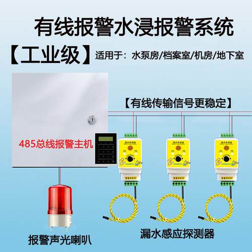 485总线漏水报警器档案室机房水泵房地下室仓库水浸检测溢水报警