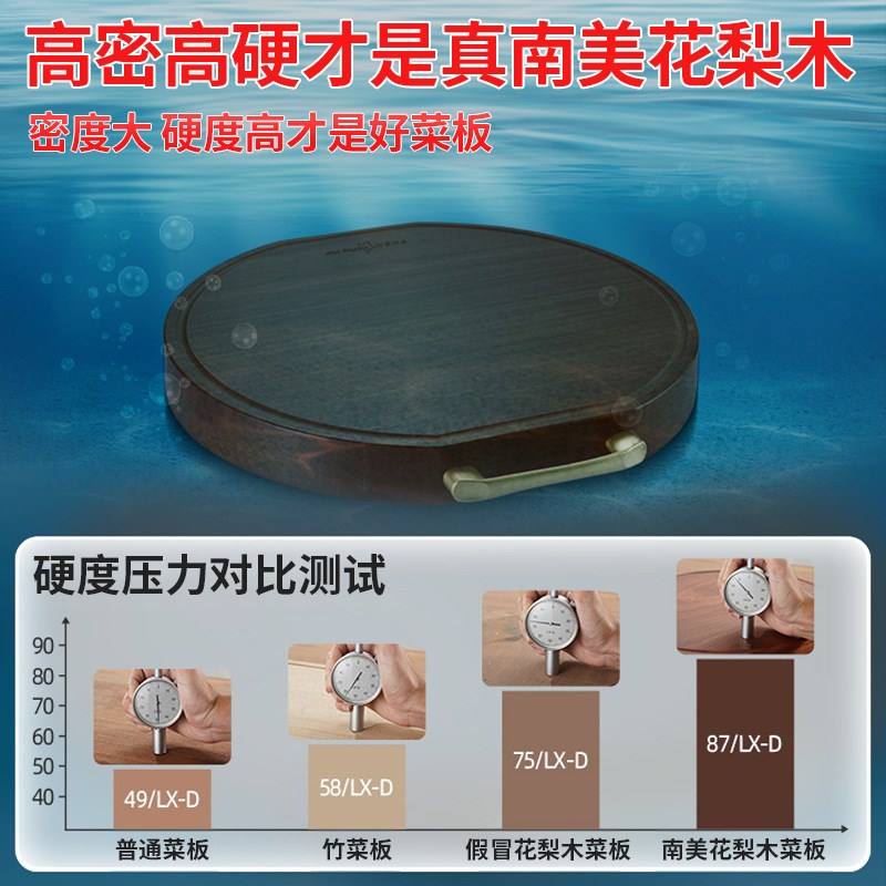 梨木防霉砧板厨房加厚实木菜板圆形切菜板家用双面菜墩案板