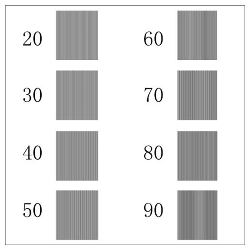 分辨率测试卡 光栅条分辨率检测 条C形分划板 玻璃分辨率版外形10
