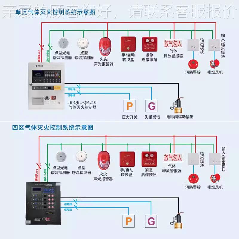 泛海三气JB-QB-可SJ3000燃体报警JB-QB-SJ控江制器