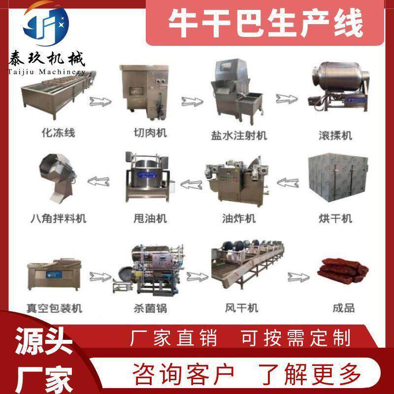 牛肉干全套设备风干牦牛制作机器牛干巴加工生产线麻辣牛肉深加工