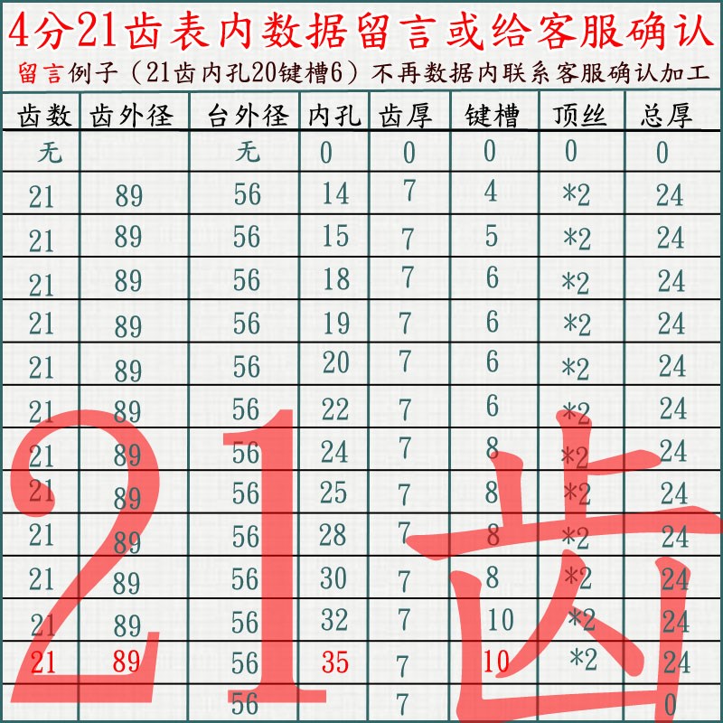 4分08B链轮10 11 1o2 13 14 15 16 17 18 21齿 成品带键槽链齿轮