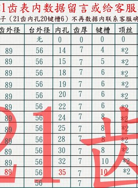 4分08B链轮10 11 1o2 13 14 15 16 17 18 21齿 成品带键槽链齿轮