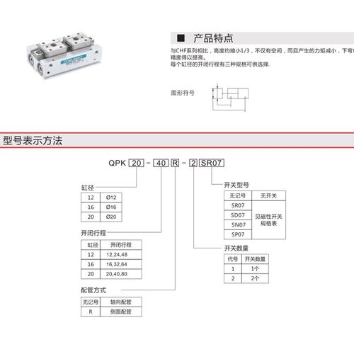 QPK16纽立得 QPK20气爪气缸QPK12-12-24-48-16-32-64-20-40-80-R