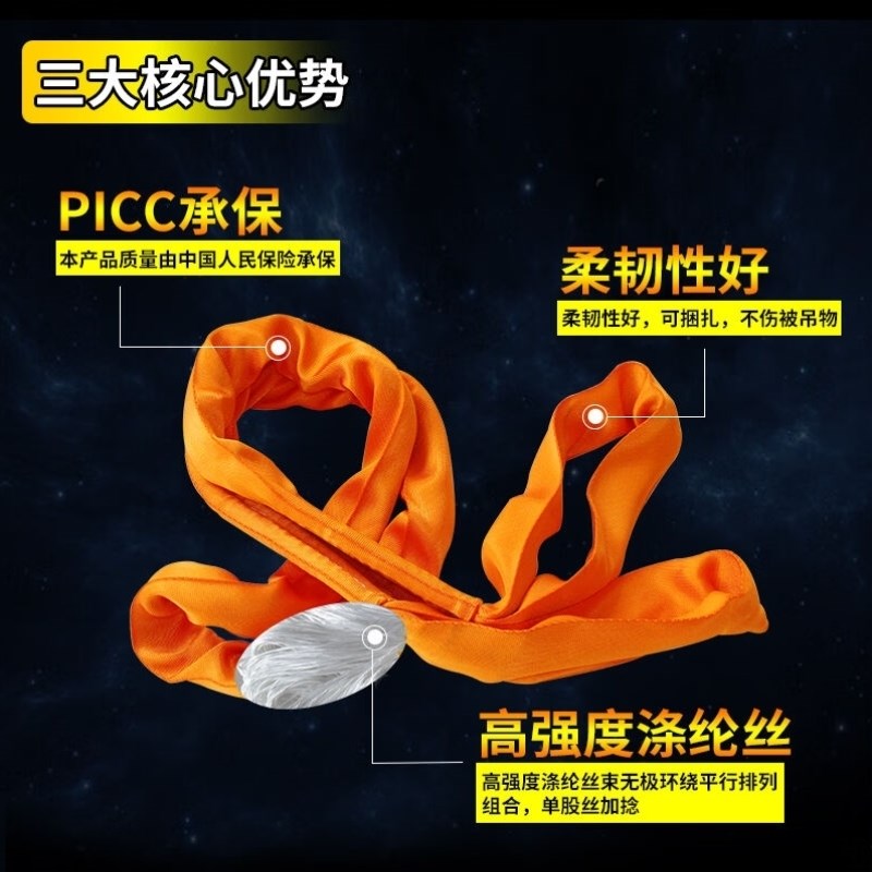 一马当先圆形起重工业柔性吊装带两头扣吊车拖车绳彩色吊装带3/5