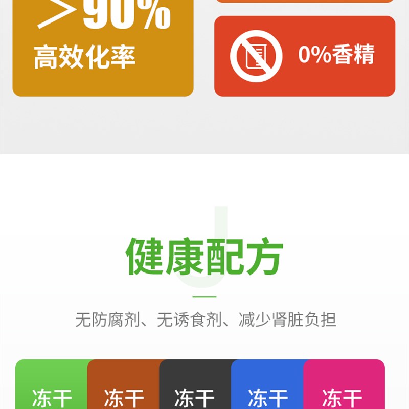 冻干多拼狗粮泰迪博美小型犬金毛中大型幼犬奶糕无谷成犬粮大图宠