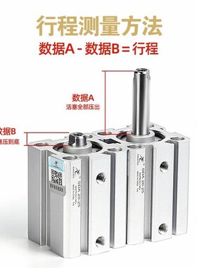 星辰小型气动薄型气缸SD0A25/2/32/512/16/40-10X15X50X35*7内牙