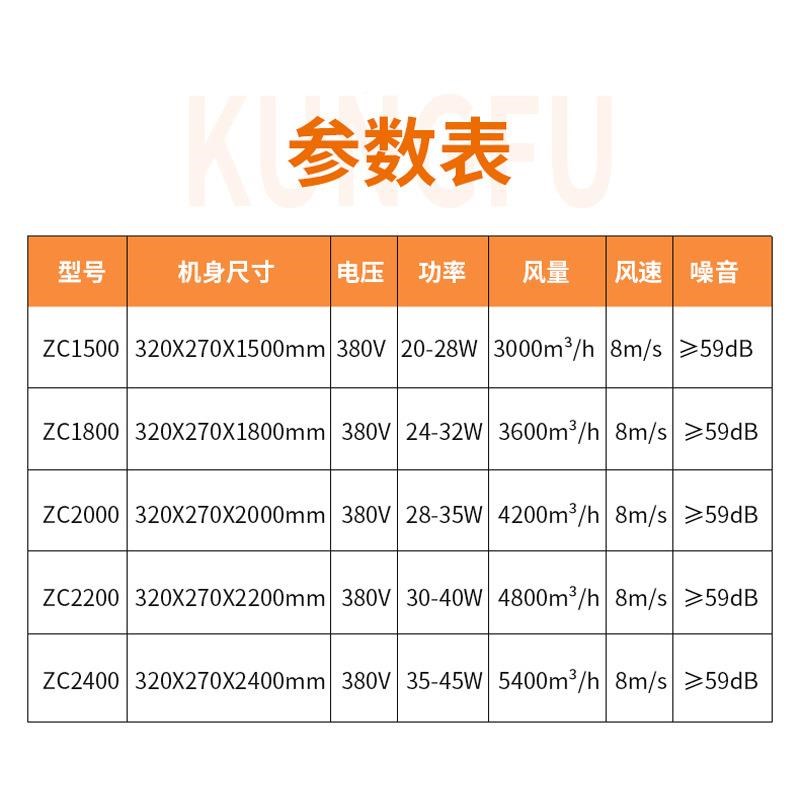 大金晨门口风机商幕用流静SDO音轴侧吹功率电热冷暖风帘机厂家直