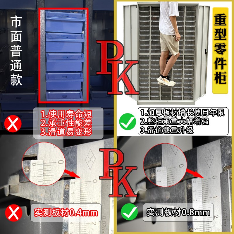 零件柜抽屉式重型收纳柜样品展示柜螺丝收纳柜五金工具柜加大抽屉