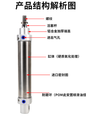 注塑机 机械手回旋旋转摆动气缸MAC CDM2E40-125 100尾部带轴承