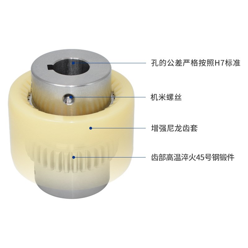 厂家直供应NL尼龙套联轴器内齿式弹性大扭矩增强型电机油泵连轴器