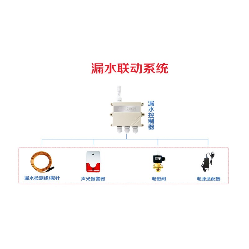 漏水浸水监测检测电磁阀自动断水关水管停水关闭关水阀断阀报警器
