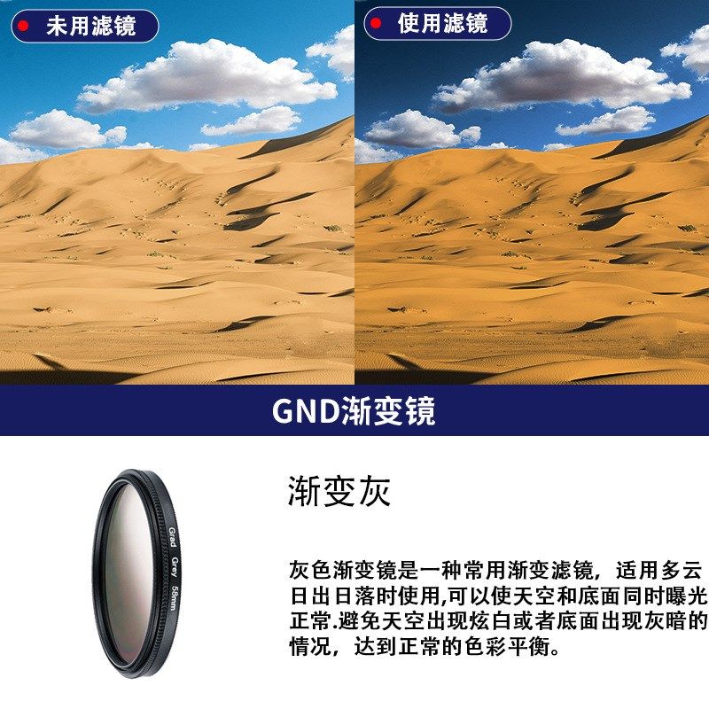 单反相机37-86mm卡口 kit滤镜套装 4IN1 渐变滤镜套装,3C数码配件,滤镜,淘宝优惠券,粉丝福利购,淘宝优惠卷