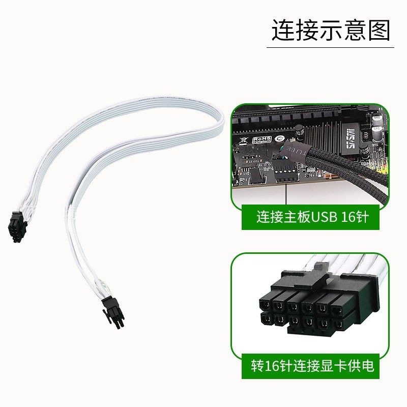 SQC36直连原生12+4PIN原生PCIE5.0 ATX3.0模组线16PIN显卡连接线