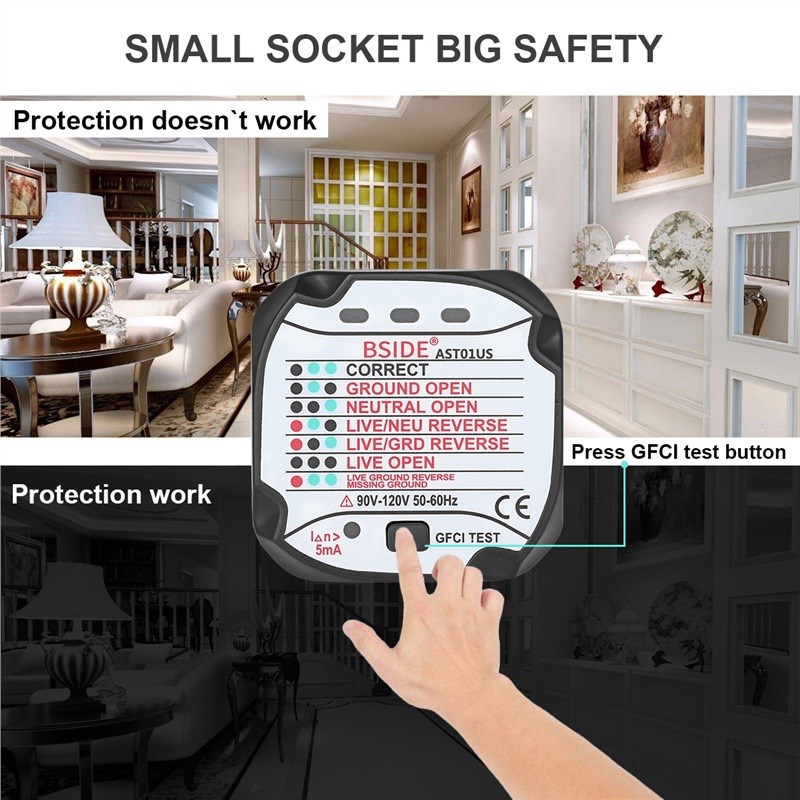 AST01US美规插头插座相位仪极性测试验电测电器插座测试仪BSIDE
