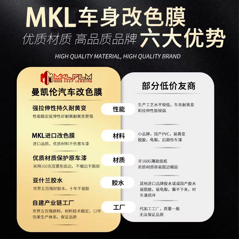 PET系列汽车改色膜全车GT银色贴膜保护膜改装漆面保护膜车衣