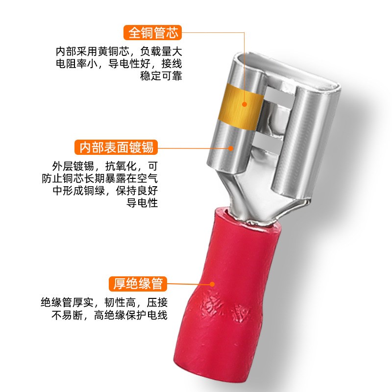 FDD1.25-250插拔式母预绝缘端子FDD5.5-250铜线耳6.3插簧冷压端头