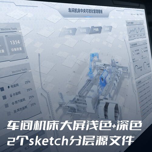 浅色智慧车间机床可视化大屏Sketch分层3D模型设计素材模板源文件