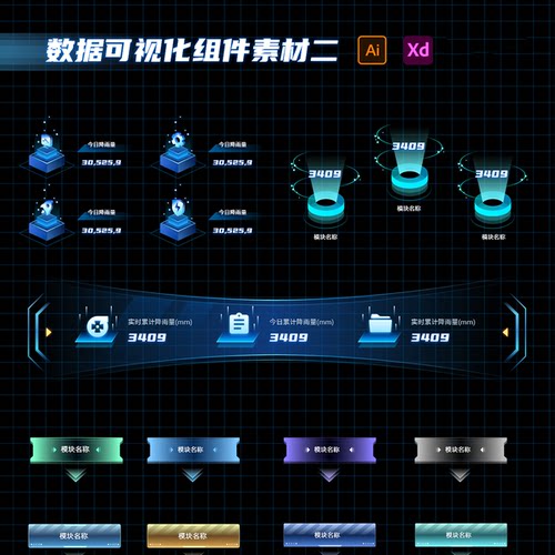 科技感可视化大屏指标UI组件XD分层可编辑全套模板元素工程文件