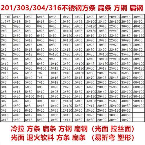 304不锈钢扁条方条冷拉退火易车钢板钢排303 316扁钢方钢实心方棒