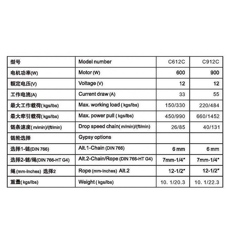 C612C/C912C游艇起锚机船用电动立式绞盘带绳轮继电器断路器开关