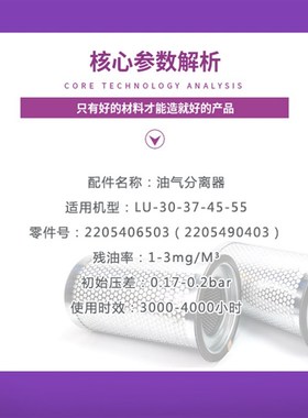 富达螺杆机保养配件LU-30/37/45油气分离器2205490403/2205406503
