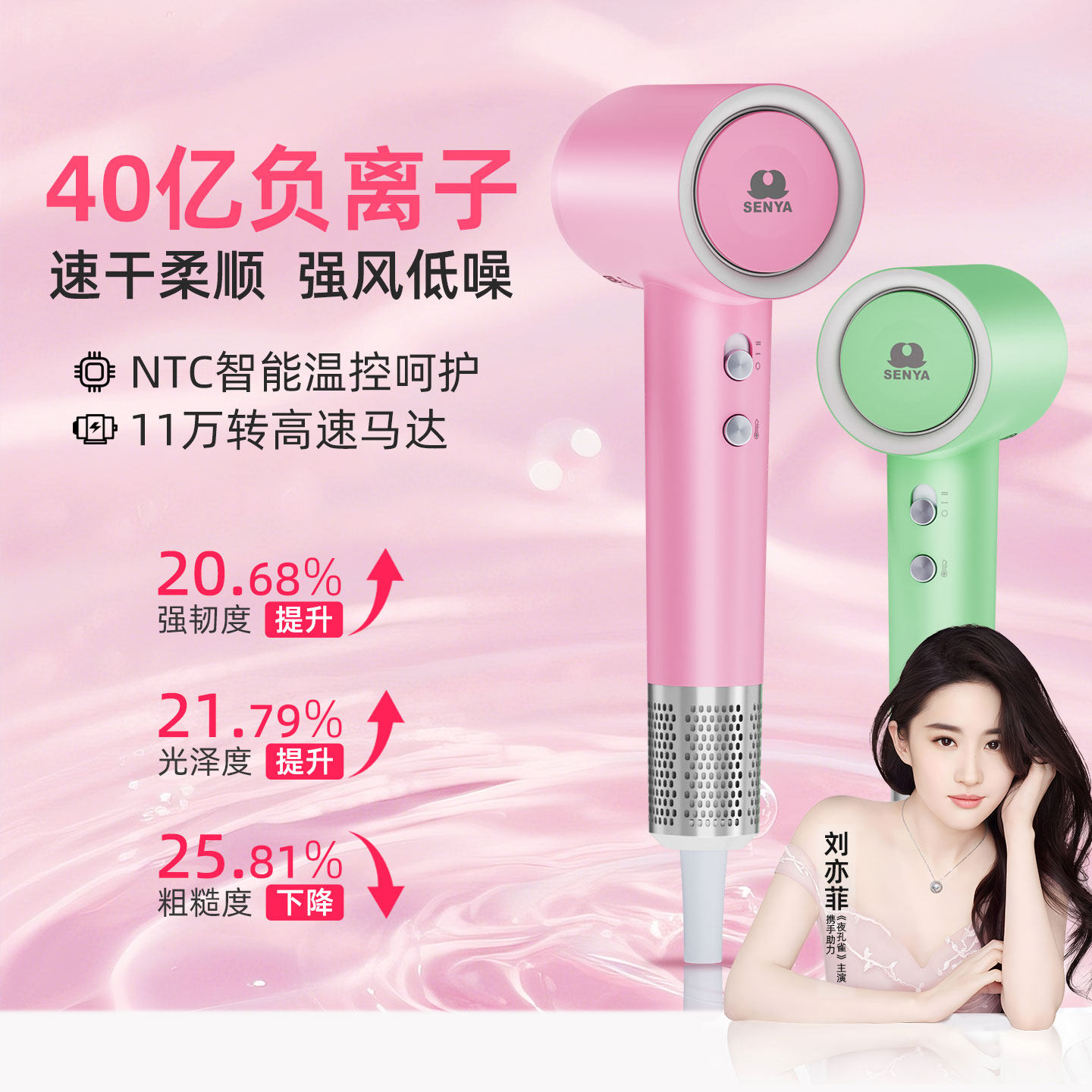 SENYA高速电吹风机负离子护发速干家用大风强力吹风机不伤发速干
