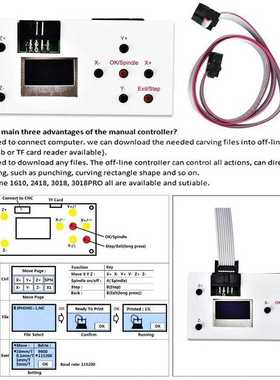 GL i onol od U o N Enging Mhine on