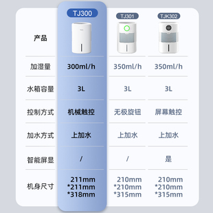 亚都无雾加湿器家用静音母婴级小型客厅卧室纯净型冷蒸发空气净化