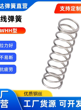 替代0圆线弹簧0WHH4 5 6 8 10-5 10 15 20 25 30 35 40 45 50