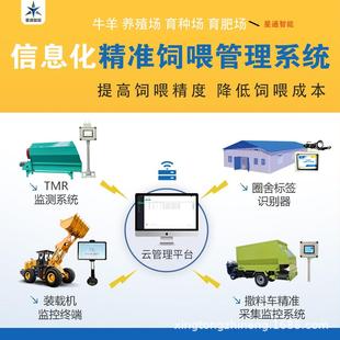 肉牛精準(zhǔn)飼喂系統(tǒng)TMR精準(zhǔn)投喂信息化管理對(duì)接牧場(chǎng)管理系統(tǒng)