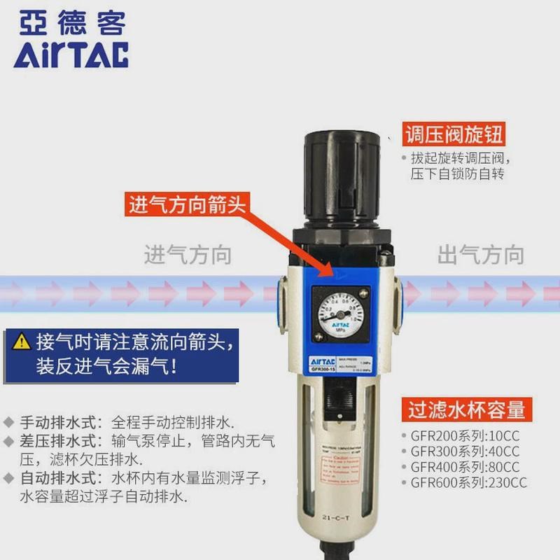 客亚德调压过滤油水分离器gfr200-08300-10400-15600-25-a-f1