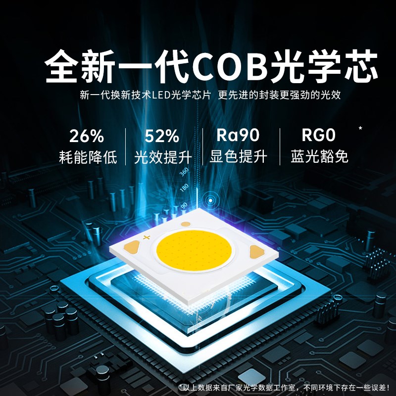 射灯轨道灯服装店led射灯店铺商用cob轨道灯超亮家用背景墙导轨式