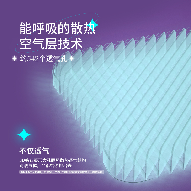 歌德利无压透气科技4D坐垫可水洗汽车坐垫办公室家用学生椅垫座垫