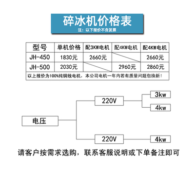 冰块粉碎机大型碎冰机商用大功率打D冰机破冰机工业碎冰打冰破冰