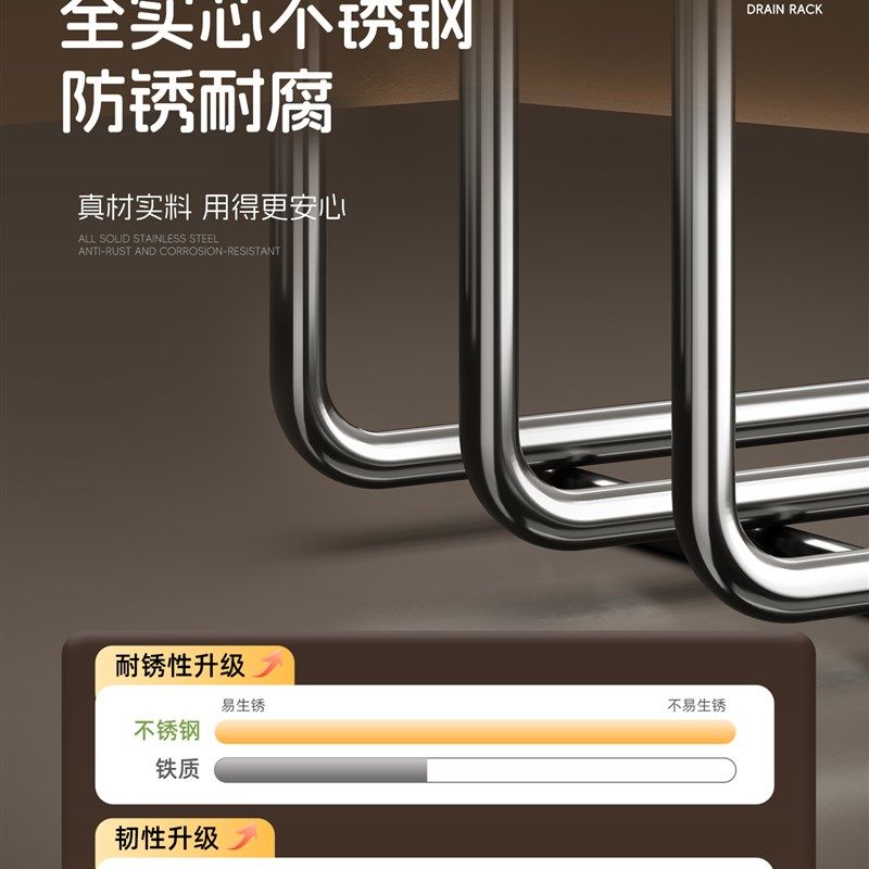中古风不锈钢抹布沥水架厨房毛巾挂杆台面洗碗布海绵收纳置物架子,厨房/烹饪用具,厨房置物架/置物柜/角架,淘宝优惠券,粉丝福利购,淘宝优惠卷