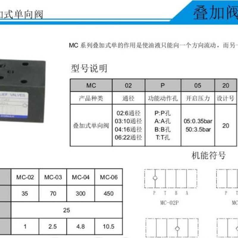 台湾海瑞森单向MCV-02PMCV-02AMCV-02BMCV-02T