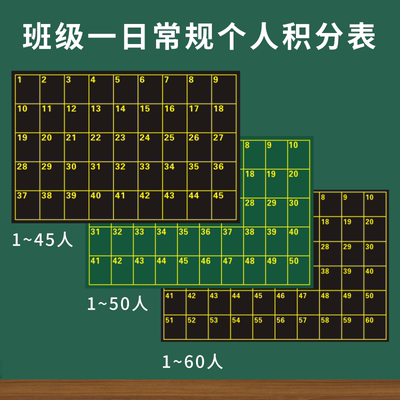 学号表磁贴个人竞赛小组评比表