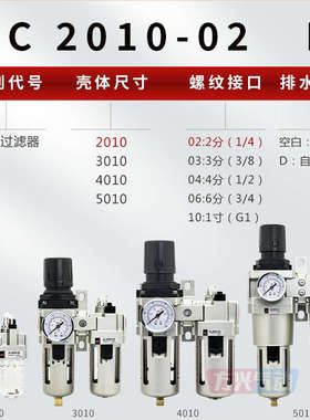 气动二联件AC2010-02 3010-03 4010-04 5010气源油水分离器过滤器